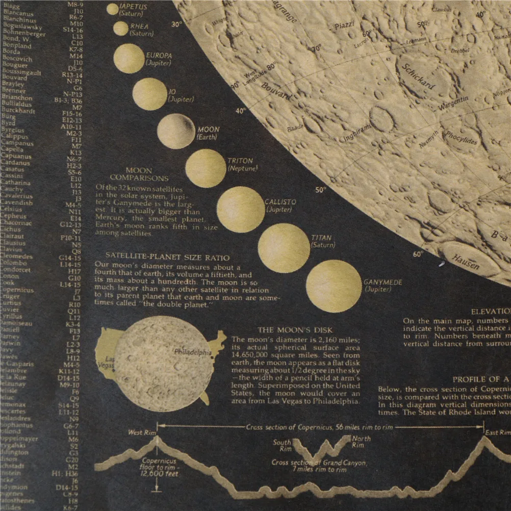 

New arrival Large Vintage Retro Paper Earth Moon World Map Poster Wall Chart Home Decoration Wall Sticker