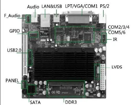 Itx-d425 Motherboard Industrial Motherboard Atom Chip Motherboard 100% tested perfect quality