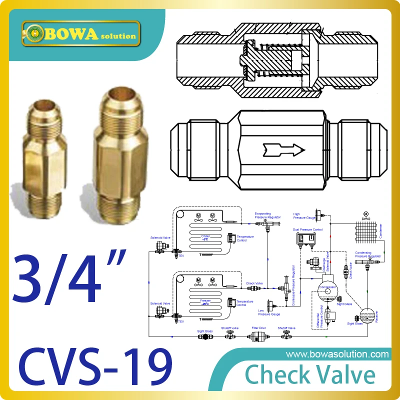 3/" обратный клапан с SAE клеш, установленный в разрядной линии, чтобы предотвратить возврат хладагента назад, когда компрессор выключен