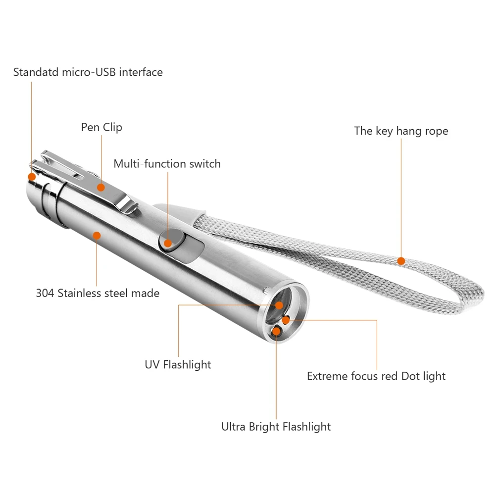Светодиодный GLE 3 в 1, лазерная указка, светильник-вспышка с USB, перезаряжаемый светодиодный светильник-вспышка, Para, мини-походная лампа для кошек, инструмент для обучения домашних животных