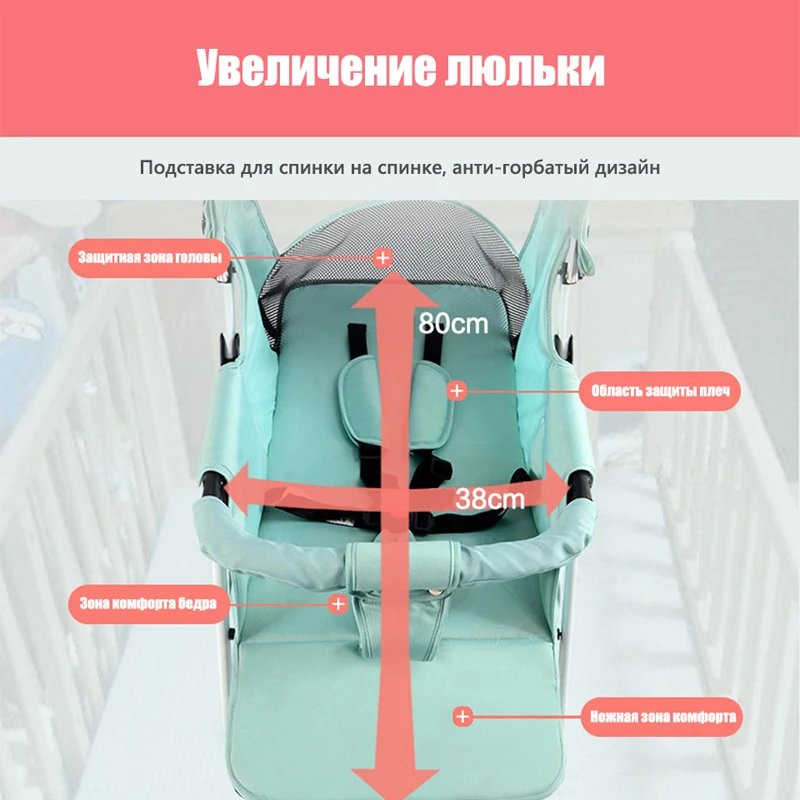 IMBABY ультра легкая детская коляска 4 кг с теплой крышкой для ног на зиму