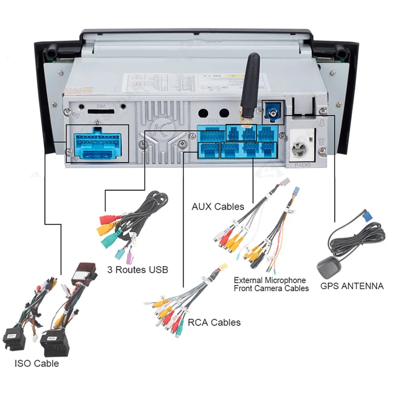 Best COIKA PX6 Android 9.0 System Car Auto Stereo For Fiat Linea Grande Punto 2007-2013 4+64GB Recorder Radio GPS Navi WIFI BT Music 16