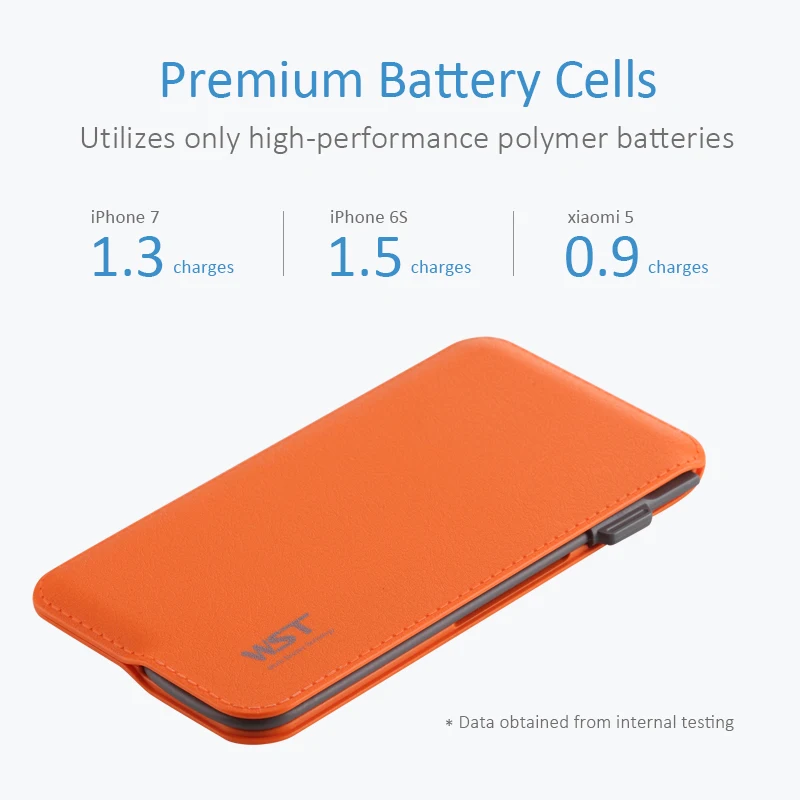 WST Power Bank 4000mAh With Built in Cable Portable Battery Charger Colorful Ultra Thin Slim External Batteries Pack for Mobile