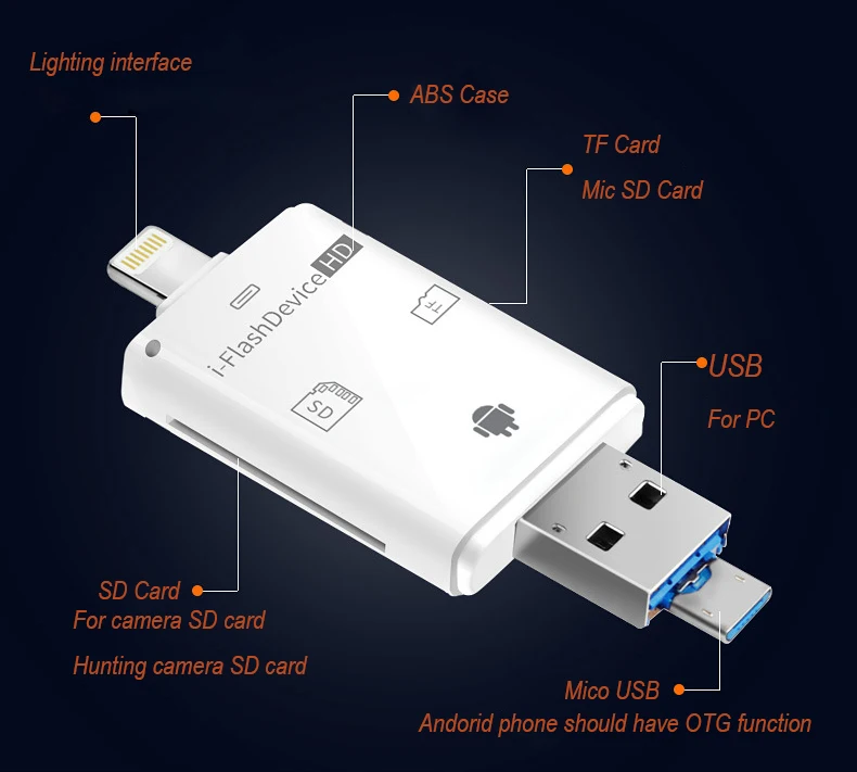 Gigabit 10/100/1000 Мбит/с-Скорость передачи данных IEEE 802.3at/af разделитель PoE адаптер 5 вольт постоянного тока(3.5A)/12V(2A)/18 V(1A) Мощность выход