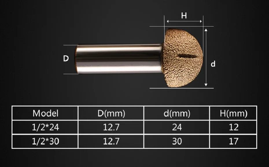 stone_router_bits_04