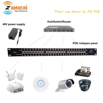 

19 1U Rack Mount 24 Port PoE Injector 24V 48V PoE Panel For 24pcs POE Camera, Access Point, MikroTik devices