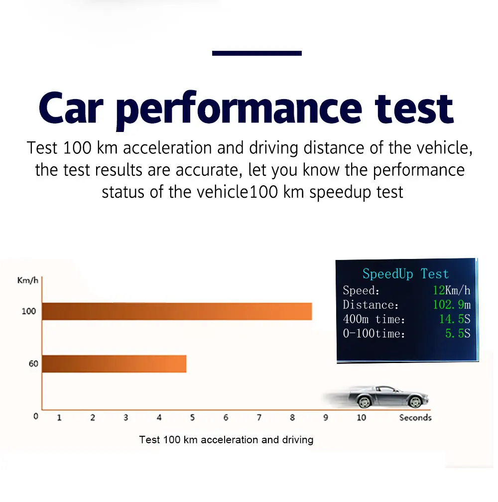 XIAOMI P15 HUD Авто hud OBD2 дисплей на голову км/ч MPH Разъем Терминал превышение скорости Предупреждение лобовое стекло проектор сигнализация