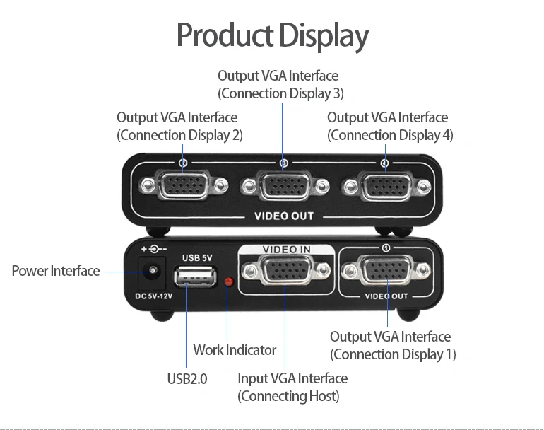 Vga разветвитель vga переключатель коробка монитор адаптер переключатель 1 в 4 out монитор переключатель видео Vga конвертер коробка Adapte