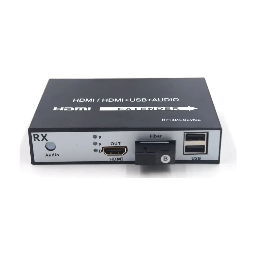 HDMI fiber optic extender with KVM-2