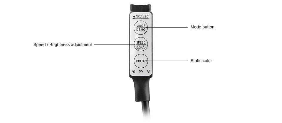 1 шт. 5050SMD 5 в светодиодный светильник с питанием от USB для HD tv настольного ПК экрана подсветки и светильник с мини 3 контроллеры, кнопки