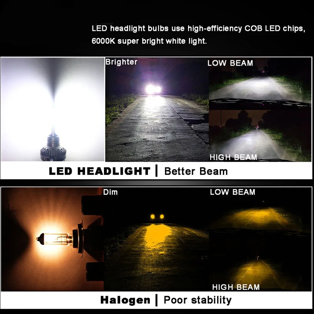 2 шт. H7 автомобильный COB Светодиодный фонарь, головной светильник, комплект 800 Вт 32000лм, пучковые лампы, супер яркий автомобильный противотуманный светильник s, головной светильник s, светильник для бега
