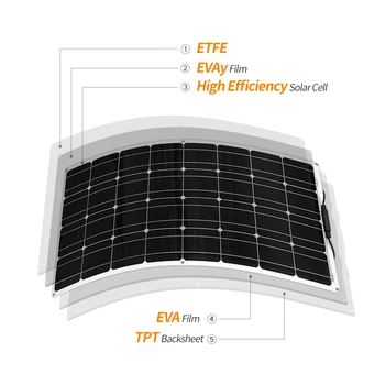 12 Volt 100 Watt monoctrystalline flexible solar panel solar RV 200w 400 watt 600w 1000w kit for 12V 24 Volt batteries Charging 3