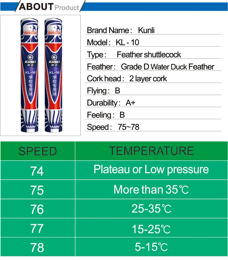Kunli Бадминтон Воланы KL-10 воды воланчик с перьями 5 десятков/лот перо Воланы для тренировок Бесплатная доставка