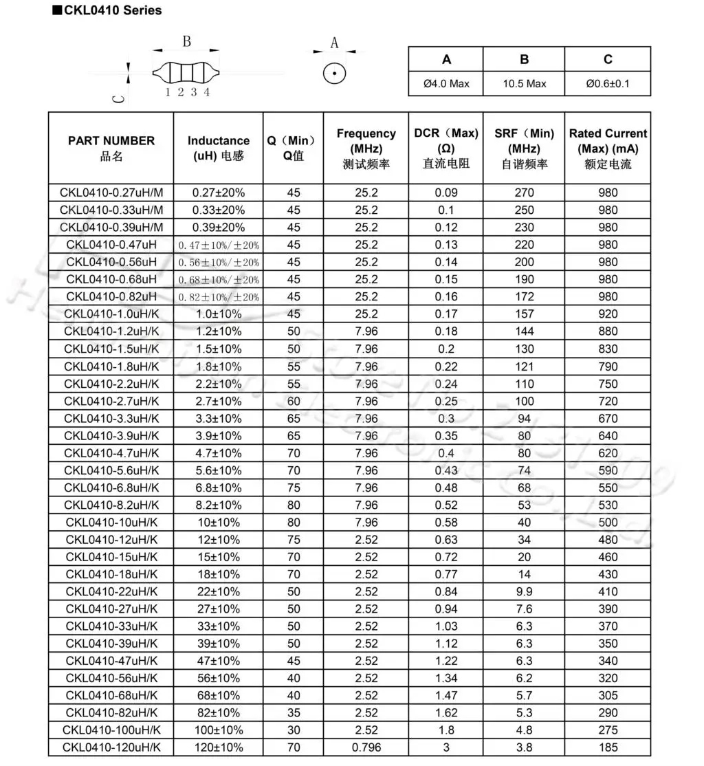 0510 1W 47uH 470K 47 470 UH 470UH 471K осевое фиксированное кольцо с цветным кодом индуктивности DIP индуктивность Радио ТВ Электромагнитная индукция