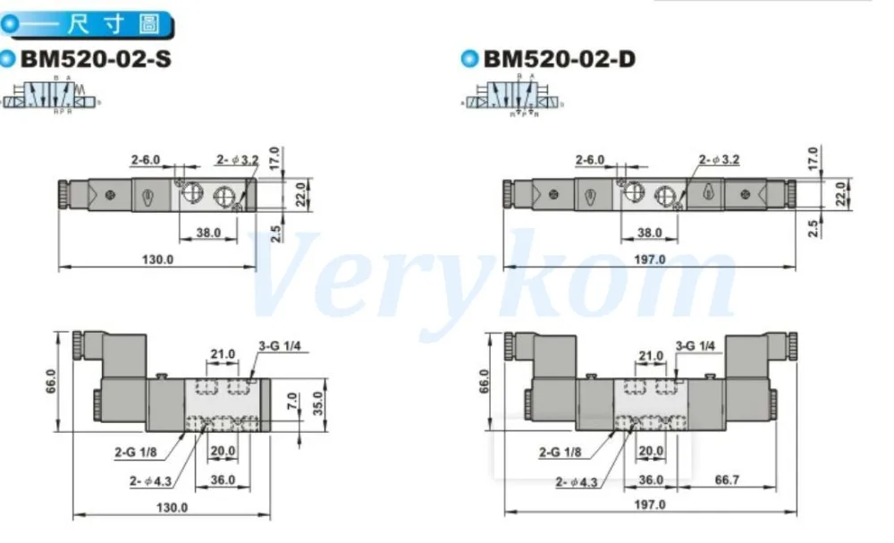 SHAKO- BM SIZE (3)
