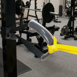 Vigor Power Gear Resistance Band Training Band protectore  Utility Strap as  pull up door anchor  used with resistance bands