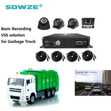 Автомобильный рекордер наружного наблюдения система мобильного Dvr система Макс поддержка 1*256 г sd-карта для системы безопасности автомобиля