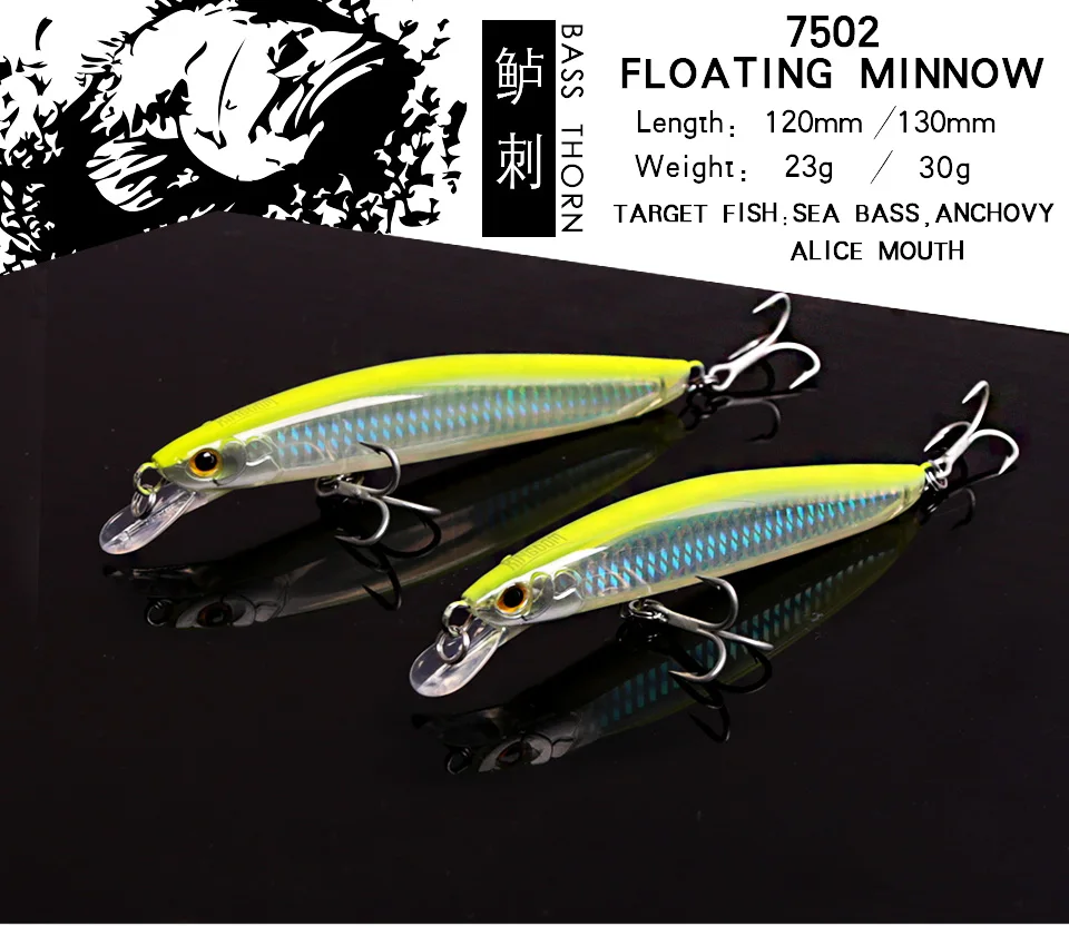 Kingdom Fishing Lures Saltwater 120mm23g,130mm30g Floating Artificial Bait Minnow Wobblers Hard Lure Model 7502 (1)