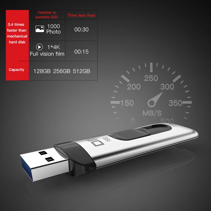 Dm Fs200 External Pssd 64/128/256gb Portable Solid State Flash Drive Pc External  Solid State Flashdrives Usb3.1 Pen Drive - Portable Solid State Drives -  AliExpress