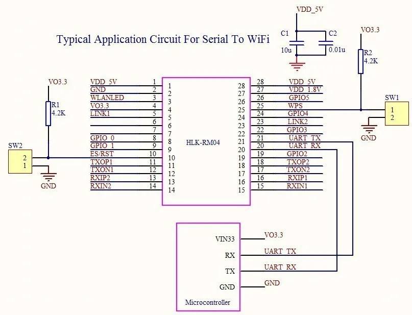 Jinyushi для модуля Hi-link HLK-RM04 последовательный порт для Ethernet WiFi тестовая плата