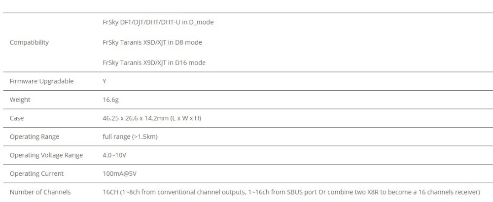 FrSky X8R приемник 8/16CH Телеметрия для радиоуправляемого квадрокоптера запчасть для мультикоптера совместима с передатчиком X7 X9D X12S