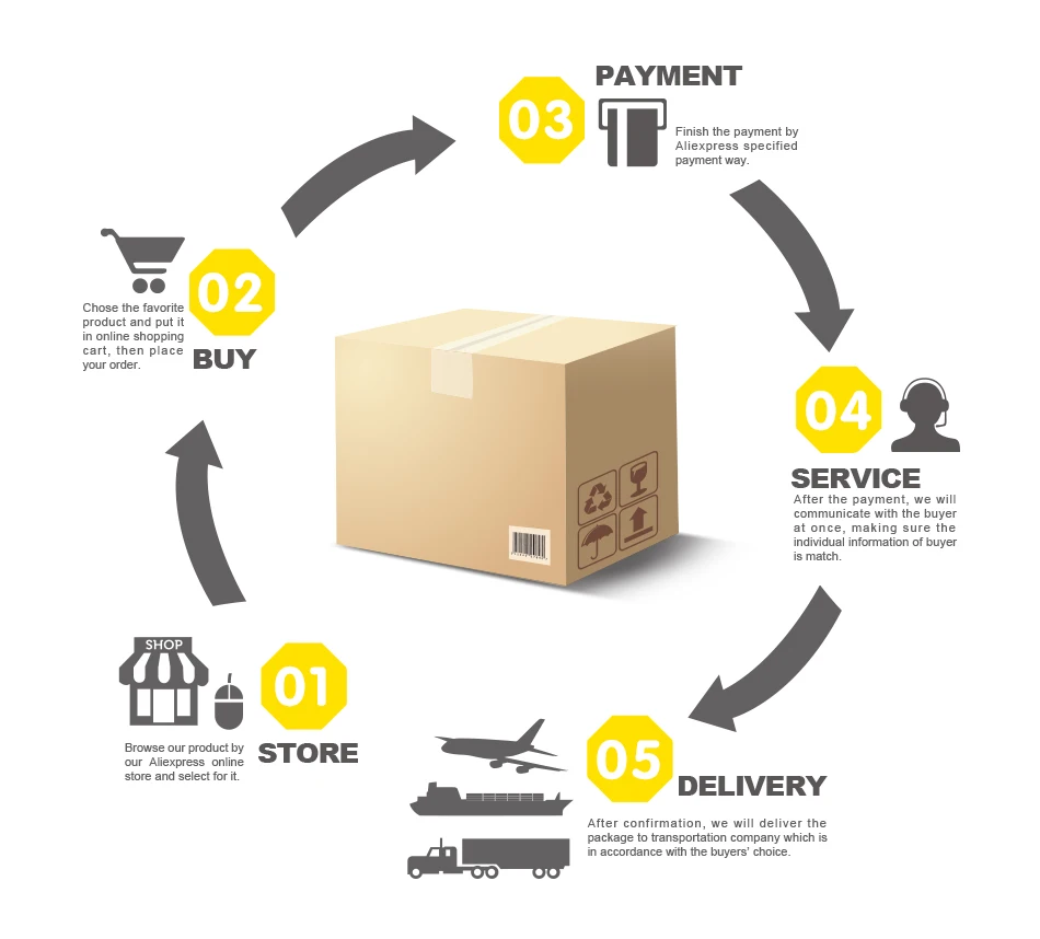 XTUGA UHF Dual Channel Wireless Handheld Microphone,Easy-to-Use Karaoke Bluetooth Microphone with Treble/Bass/Echo Effect wireless headphones with mic