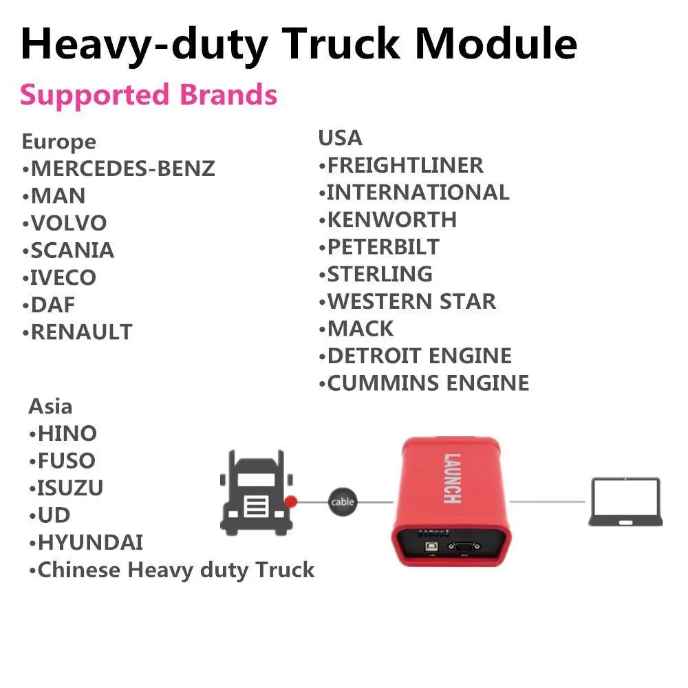 Launch X431 V+ диагностический инструмент HD Тяжелый грузовик диагностический модуль Wifi Bluetooth бензиновый автомобиль дизельный грузовик сканер Авто