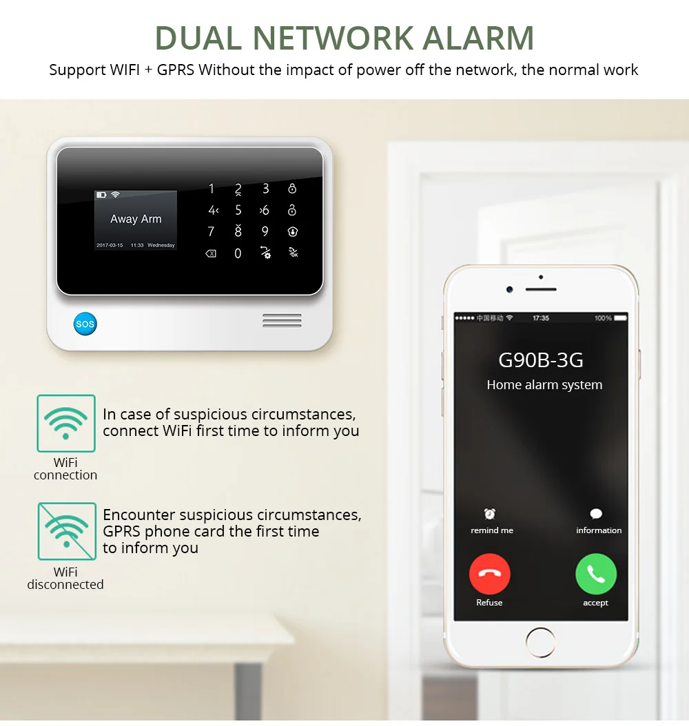 FUERS 3GG90B 433MHZ WiFi 2.4G GSM GPRS SMS Wireless Home Security Alarm System IOS Android APP with 720P IP camera