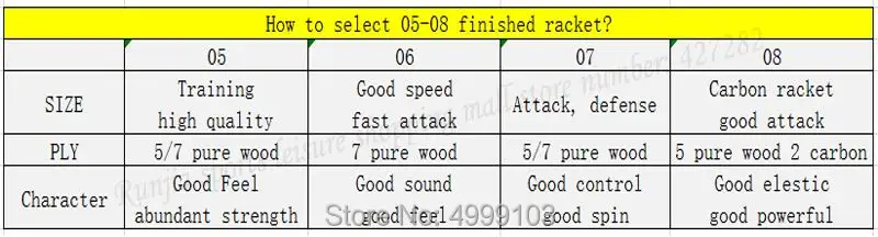 select 05-08 racket