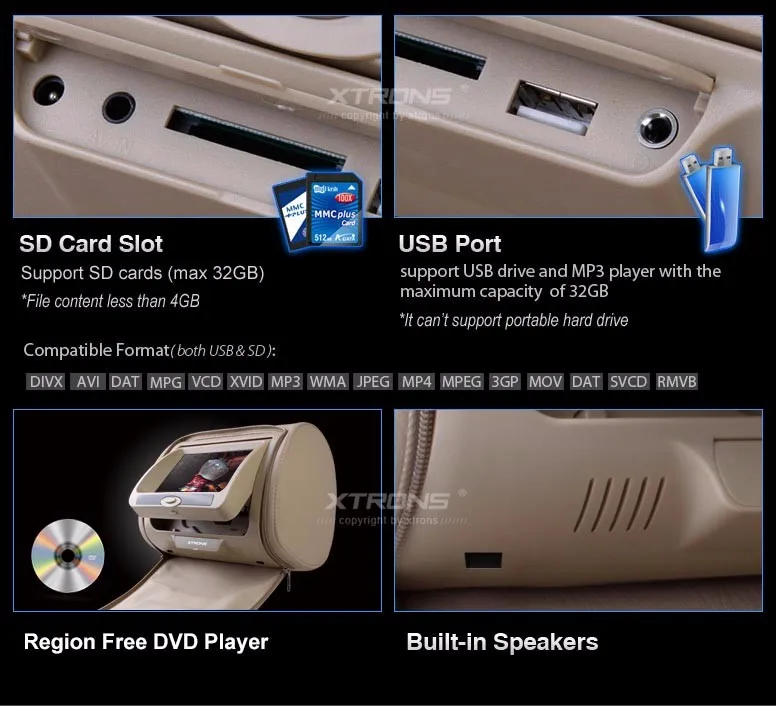 Excellent 2x7" Beige Headrest Car Monitor with DVD Function & USB SD FM Transmitter IR Transmitter & 2 IR Headphones(Black&Grey Optional) 2 Excellent 2x7" Beige Headrest Car Monitor with DVD Function & USB SD FM Transmitter IR Transmitter & 2 IR Headphones(Black&Grey Optional) 2