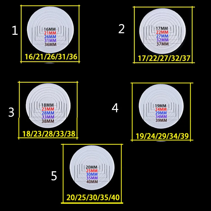 size