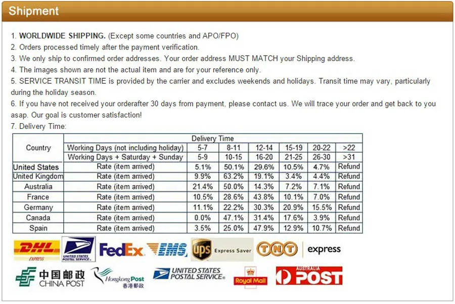 HTB18mZwJpXXXXaWXpXXq6xXFXXXu