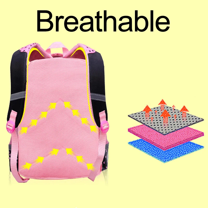 Школьные сумки, Водонепроницаемый Школьный рюкзак для девочек, детская сумка, ортопедический Школьный рюкзак, Детский рюкзак с рисунком для девочек