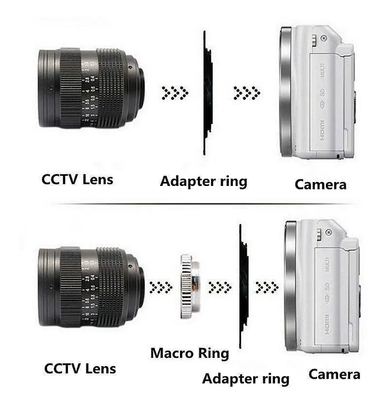 Фуцзянь 50 мм F1.4 CC ТВ для камеры наружного наблюдения+ c-крепление к sony A6000 A6500 A6300 A5000 NEX-5T N-3N N6 N7 N-5R NEX6 NEX7