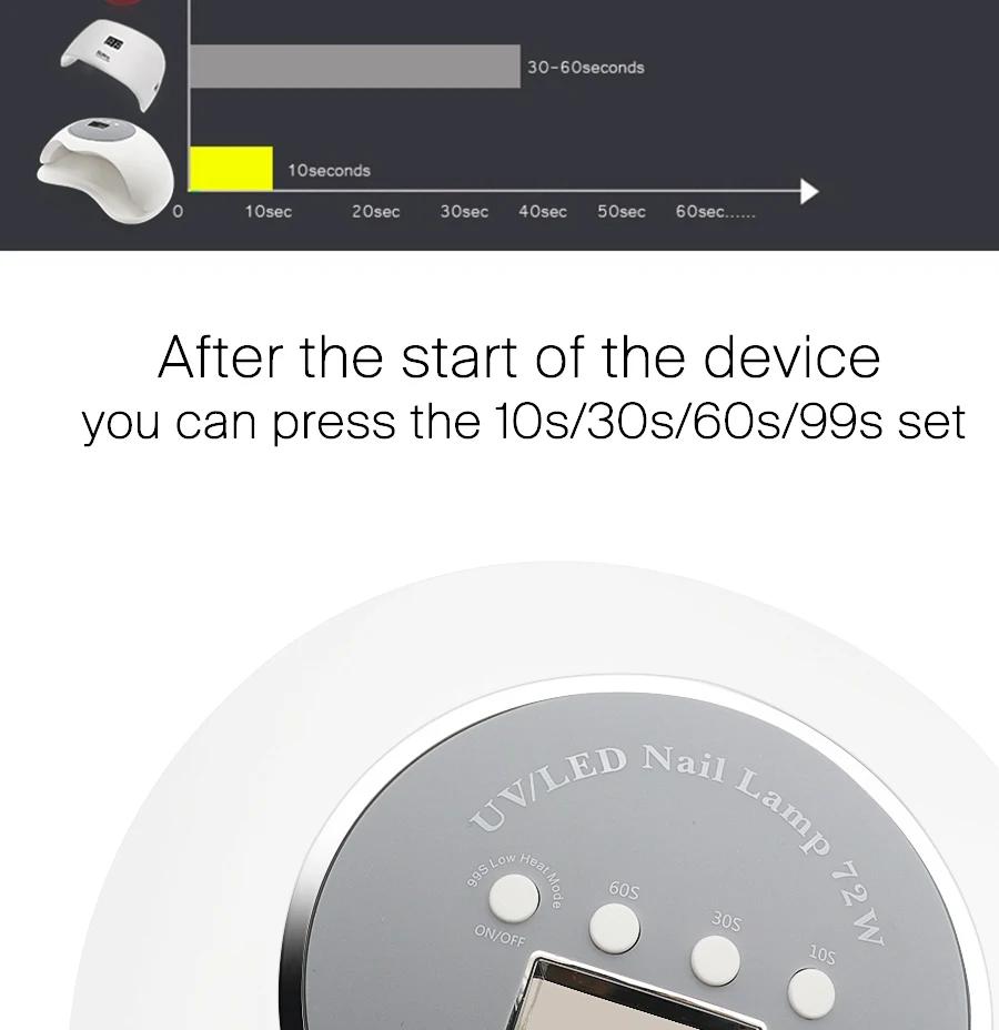 72 Вт лампа для ногтей наивысшей мощности, двойной светильник, источник, большое пространство, светодиодный/УФ Сушилка для ногтей, светильник, инструмент для отверждения геля и лака с датчиком движения