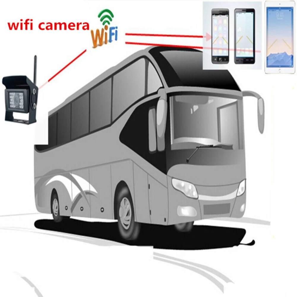 imágenes para Iphone Android Teléfono WIFI de La Cámara para Camiones/Autobuses de Visión Trasera Cámara de Vigilancia con Visión Nocturna Resistente Al Agua 120 Grados 28LED imágenes para Iphone Android Teléfono WIFI de La Cámara para Camiones/Autobuses de Visión Trasera Cámara de Vigilancia con Visión Nocturna Resistente Al Agua 120 Grados 28LED