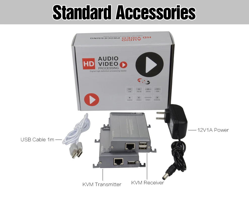 MiraBox HDMI KVM Extender Support Lossless No Lantency 1080P USB HDMI Extender 60m-80m over RJ45 POE HDMI Ethernet Extender (7)