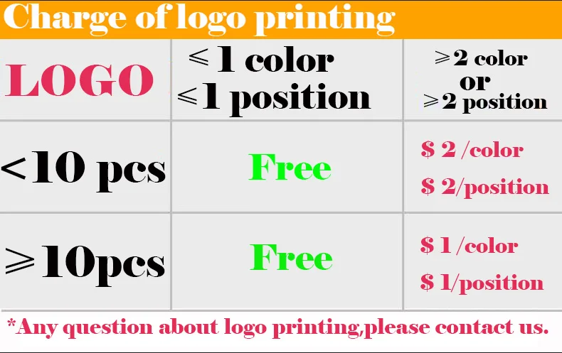 Logo charge