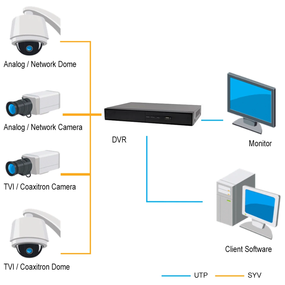 Hikvision DS-7616NI-I2/16 P 16CH NVR 2SATA сетевой видеорегистратор 4K NVR H265 16 POE портов 12MP Максимальная запись для IP камеры видеонаблюдения