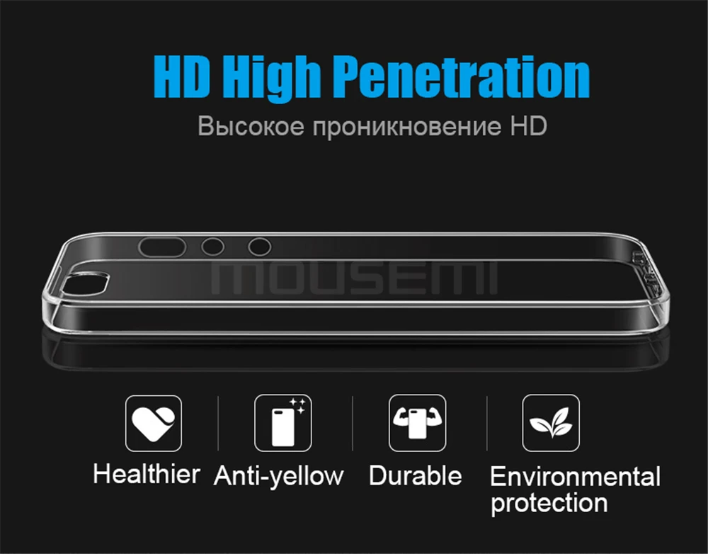 MOUSEMI For iPhone 5s se Case Silicone Transparent Clear Soft TPU Phone Cases For iPhone 5 Luxury Thin Coque 5S For iPhone Case (10)