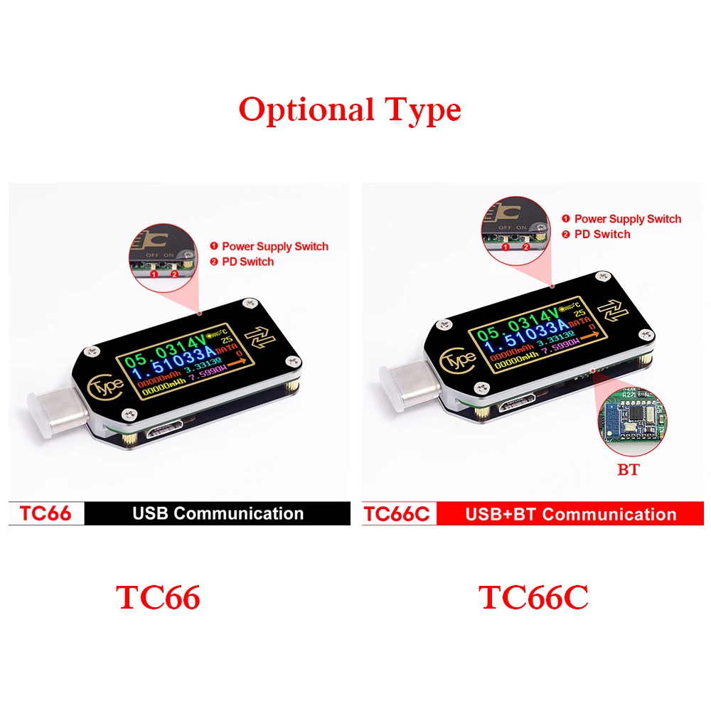 Мультиметр USB тестер HD TC66/TC66C type-C PD триггер Вольтметр Амперметр Напряжение 2 способ Измеритель Тока Тестер