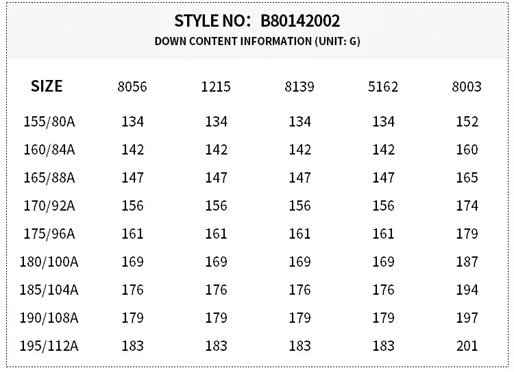 B80142002