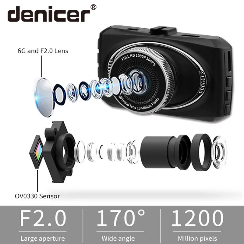Denicer Автомобильный видеорегистратор 1920x1080P Разрешение Novatek 96658 Dashcam 170 градусов широкоугольный Автомобильный видеорегистратор регистратор DVR