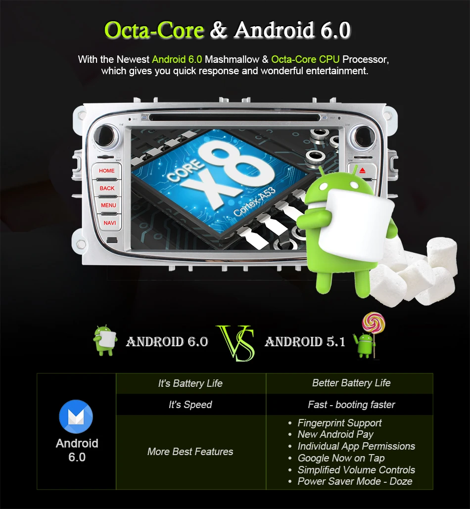 Excellent Ownice C500 4G LTE Android 6.0 Octa 8 Core Car DVD Player GPS For FORD Mondeo S-MAX Connect FOCUS 2 2008 2009 2010 2011 32G ROM 6