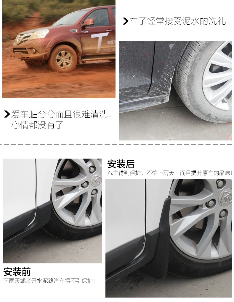 Высокое качество крылья для BYD S7