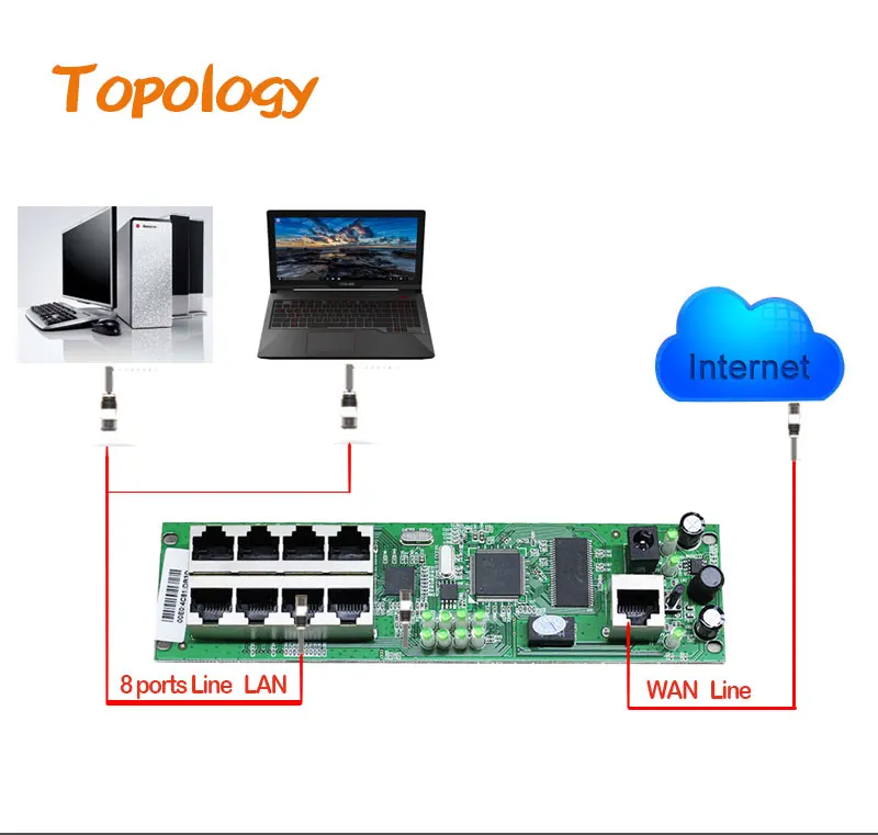 8port-Router-module-B_03