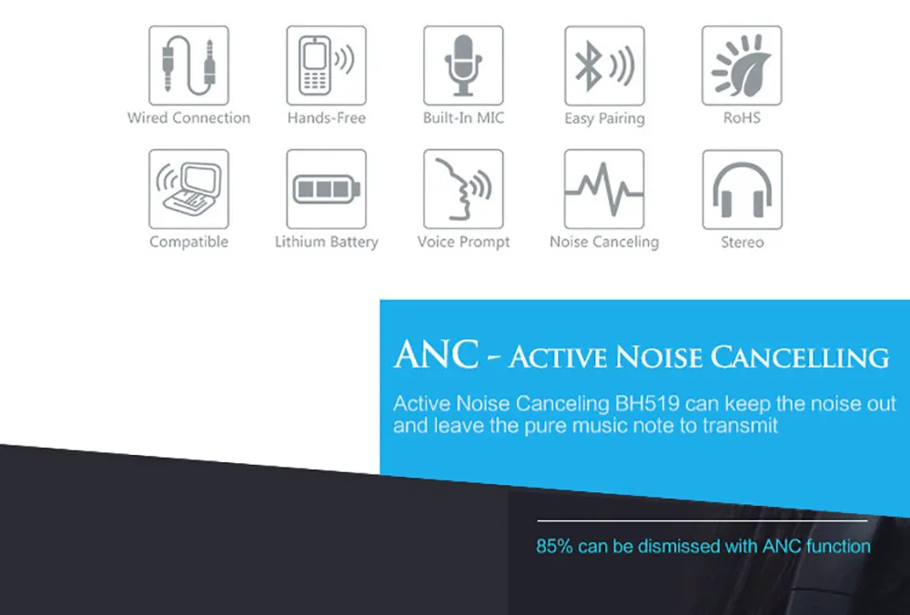 ANC Active Noise Cancelling Headphones (3)