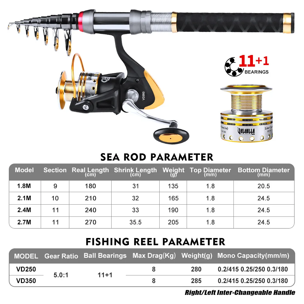 1 комплект телескопическая удочка комбо и спиннинг рыболовная Шестерня Вьюрка полюс набор 500 м нейлоновая рыболовная леска приманки Крючки снасти Аксессуары