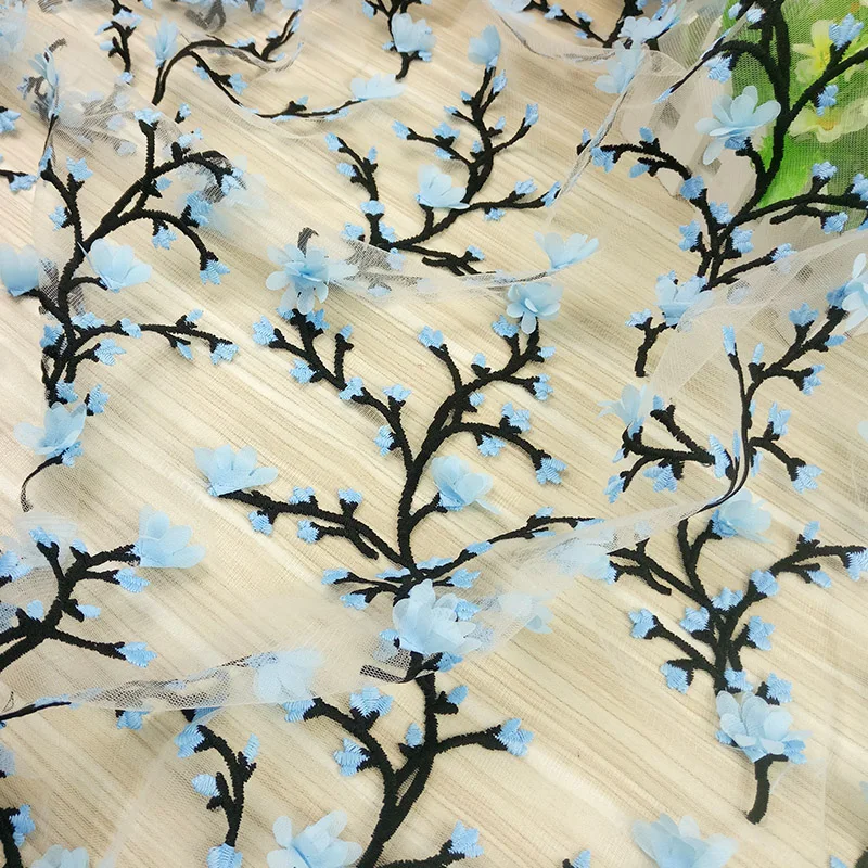 Details (5)