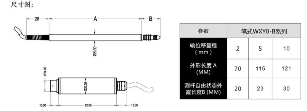 QQ20180526154132